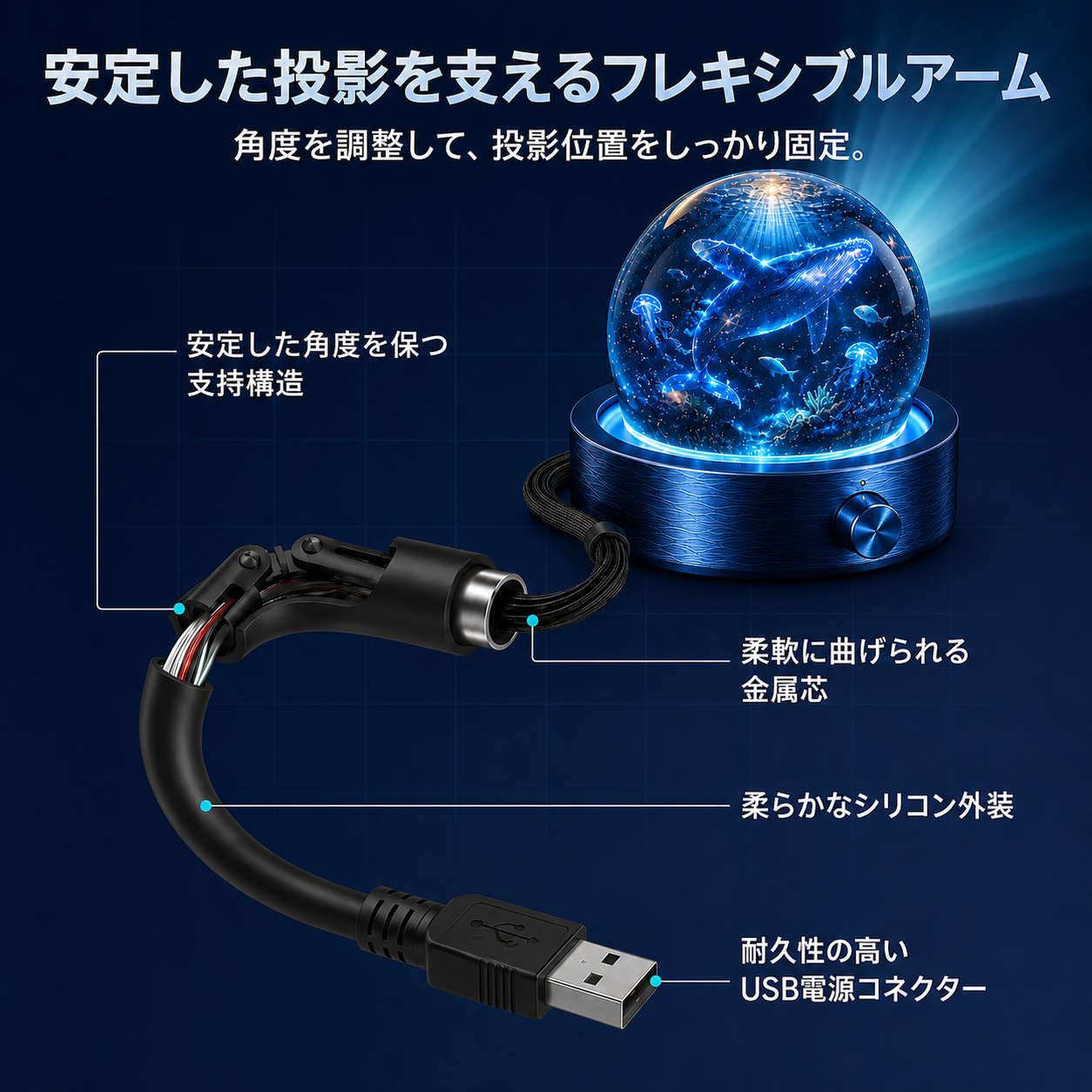 BVJ® 2026 PRO MAX 5Dスマート・ワールド・プロジェクター 🌎 Bluetooth操作と効果音で、100種類以上の没入型世界を創り出そう