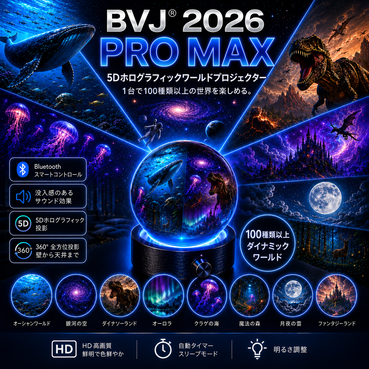 BVJ® 2026 PRO MAX 5Dスマート・ワールド・プロジェクター 🌎 Bluetooth操作と効果音で、100種類以上の没入型世界を創り出そう