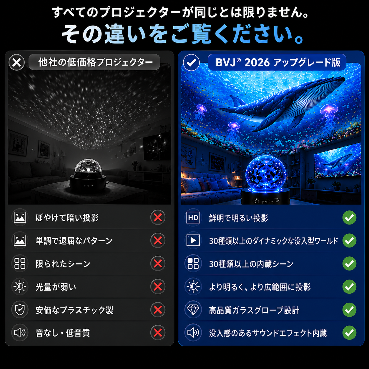 BVJ® 2026 PRO MAX 5Dスマート・ワールド・プロジェクター 🌎 Bluetooth操作と効果音で、100種類以上の没入型世界を創り出そう